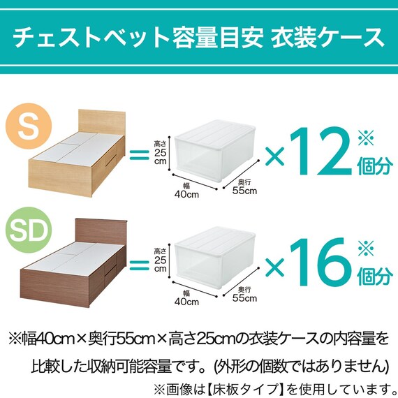 N-ZIO C S BOX-M/SK MBR