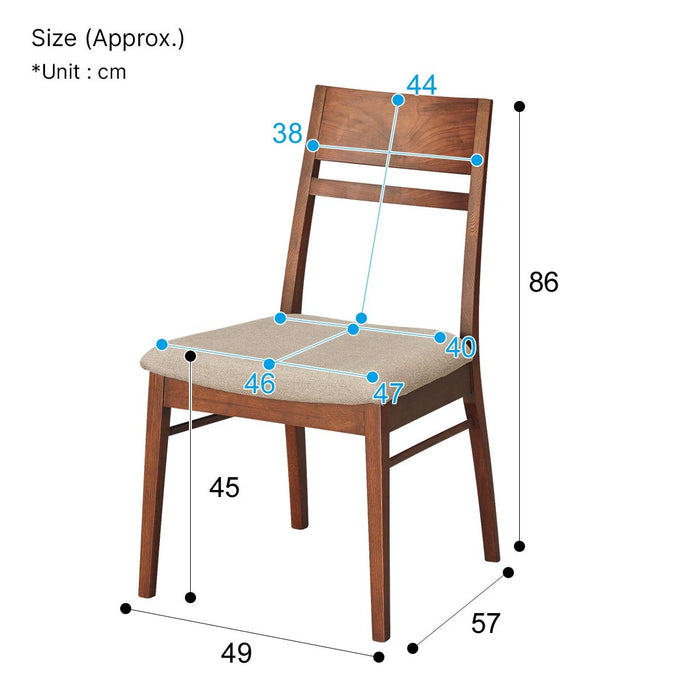 DC CONNECT FABRIC MBR/BE